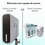 Purificador de agua - Equipo de Osmosis inversa - UTR 700A : 2271.25lts x dia