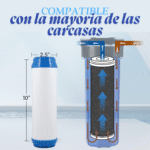 filtro purificador de agua, gac. Mar del plata