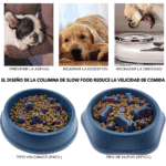 Comedero Come Lento Premium Regula Ansiedad Perros Gatos