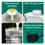 Fuente De Agua Recirculante Flor Usb Para Perros Y Gatos