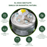 Fuente De Agua Recirculante Flor Usb Para Perros Y Gatos