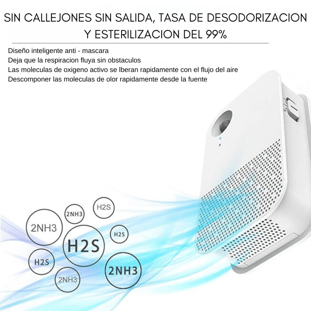 Purificador De Aire Ozonizador De Ambiente