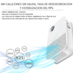 Purificador De Aire Ozonizador De Ambiente