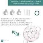 Repuesto Purificador Inteligente Olores para litera - Image 4