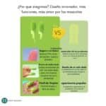 Cepillo de Dientes Dedal Silicona Para Perros Y Gatos - Image 5