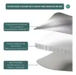 Casa Cucha Perro Gato Interior Refrigerada N°25 - Image 5